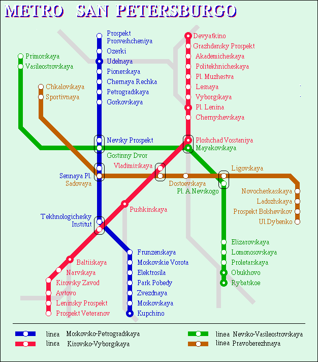 Plano del Metro en Español
